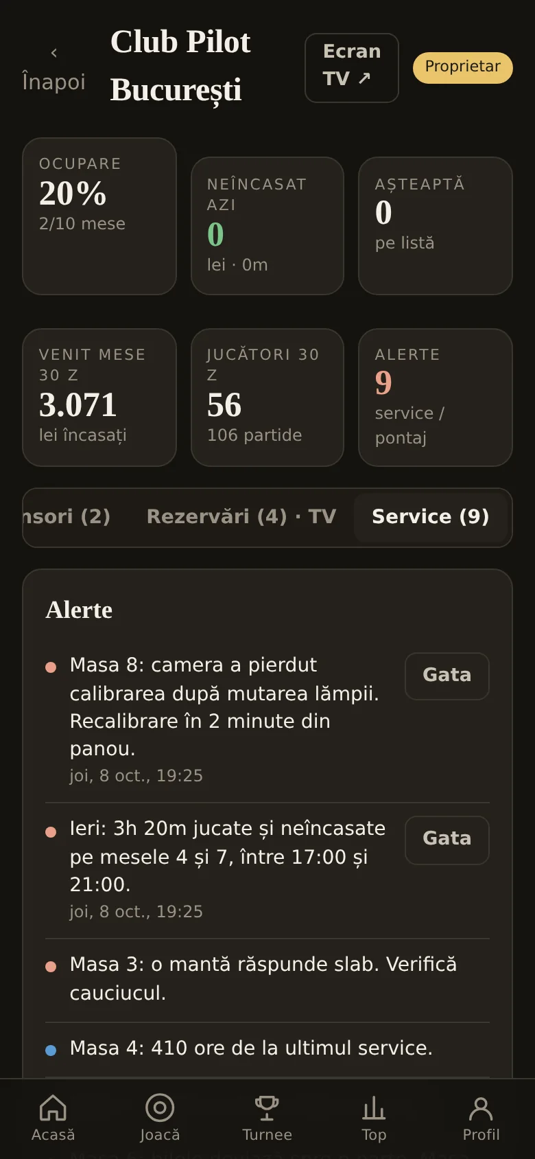 Alertele de service din panoul clubului
